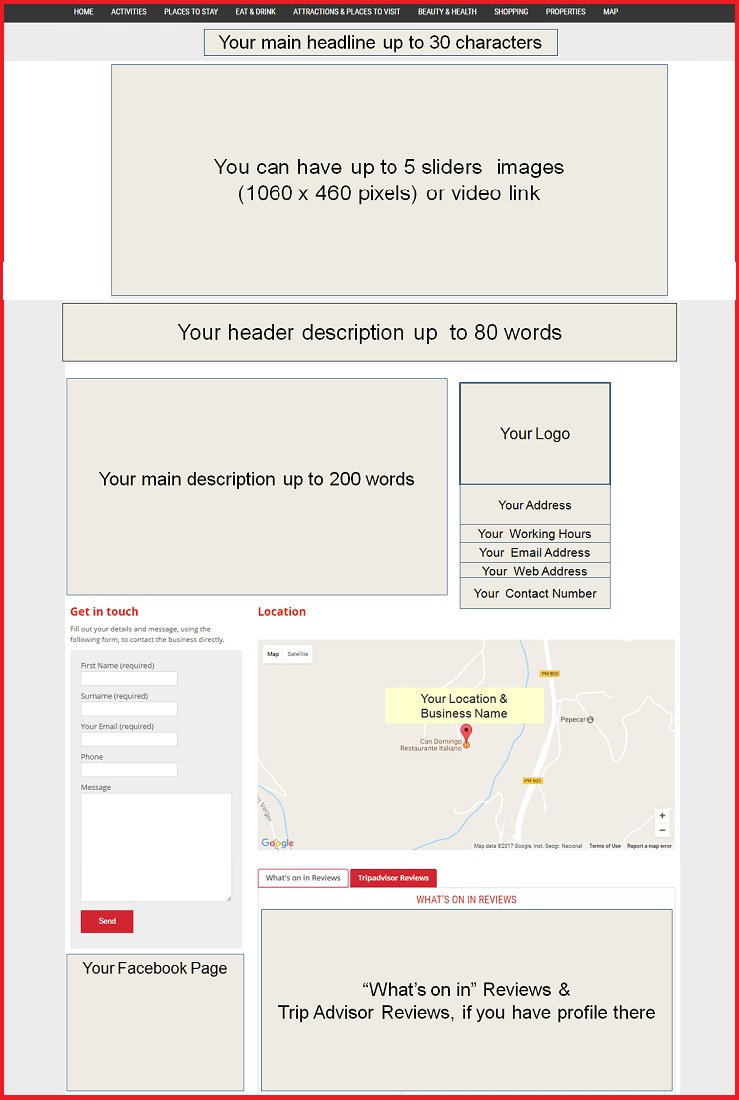 Sales Page Layout when Advertise in Munich